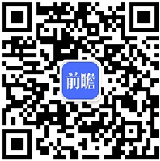 业市场现状分析 自研发展良好【组图】AG真人游戏平台2021年中国游戏行(图7)